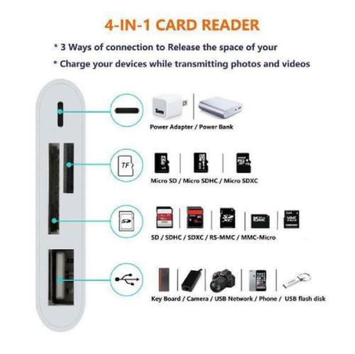 4 in 1 Camera Connection Kit SD Card Reader Adapter for Apple iPad/iPhone  UK