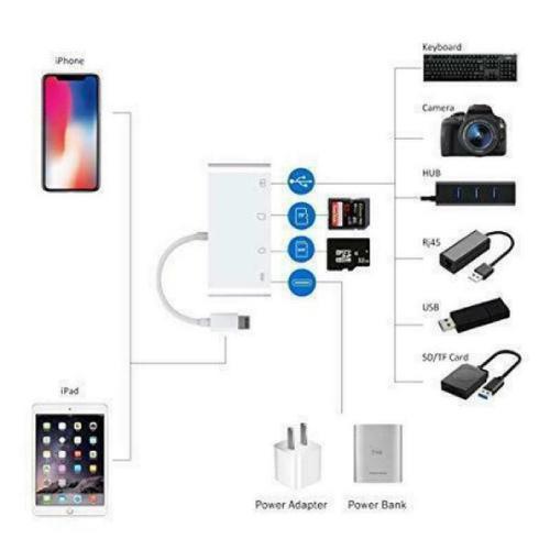 4 in 1 Camera Connection Kit SD Card Reader Adapter for Apple iPad/iPhone  UK
