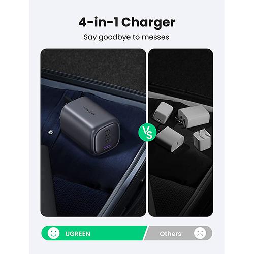 UGREEN 100W USB C Charger - Nexode 4-Port GaN PD Fast Wall Charger USB-C  Power