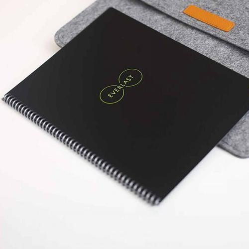 Buying Guide  Rocketbook Wave Smart - Dotted Grid Eco-Friendly Notebook  wi