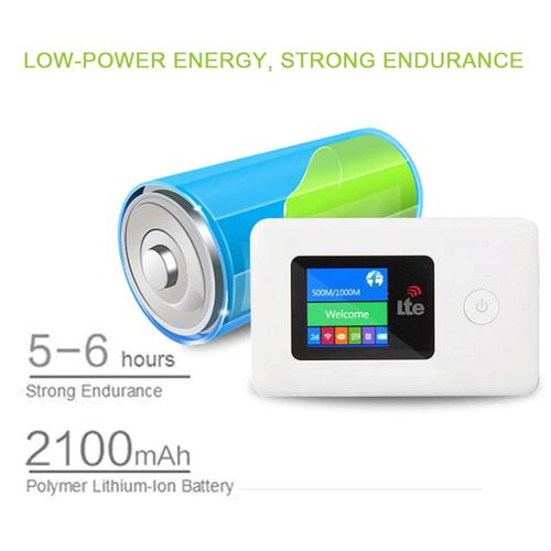 4G Mobile WiFi Router Unlocked Hotspot Modem 100 Mbps USB - White