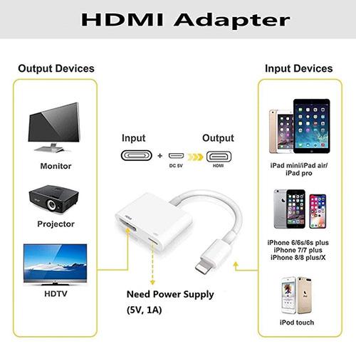 For Apple iPhone Connect to HDMI TV AV Adapter for iPad Mini 5 Air 3 to  Apple TV