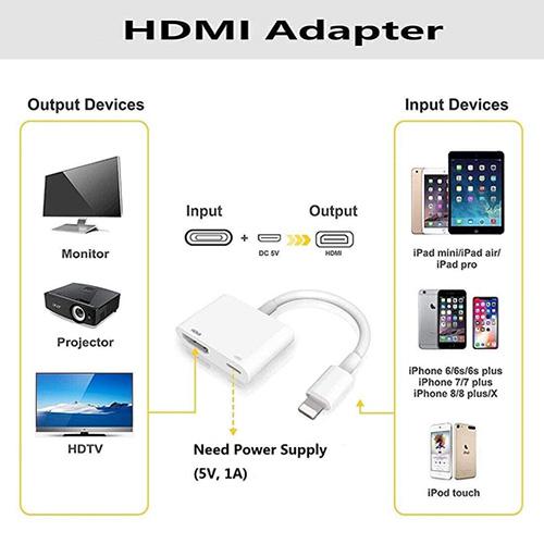 8PIN to HDMI Digital AV TV Adapter OTG Cable For iPad iPhone 13 12
