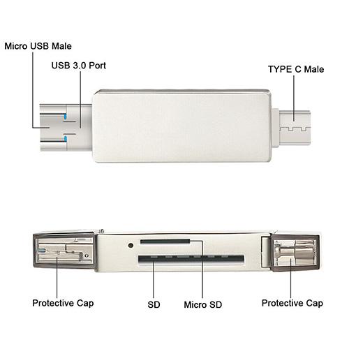 SD & MicroSD Card Reader - USB-C to Micro USB & USB