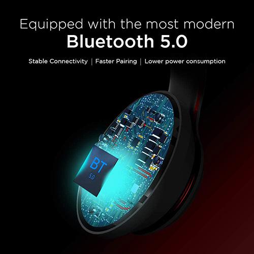 Wireless headphones 2024 with bluetooth 5.0