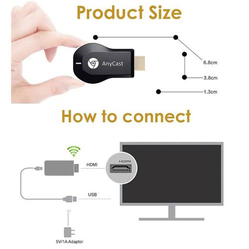 WIFI 1080P Wireless Display TV Dongle Adapter HDMI Receiver Airplay  Miracast US