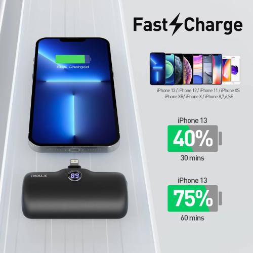 Mini Fast Charge Power Bank – 4,800mAh