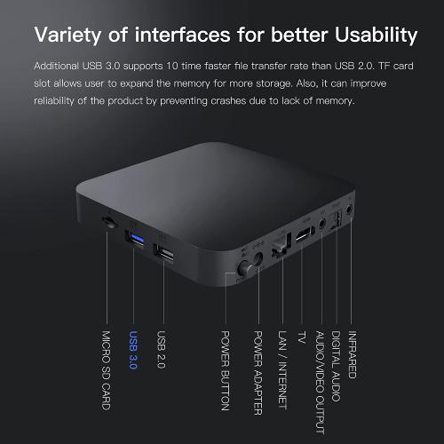 STRONG Leap-S1 Smart Box Android TV Streaming Media