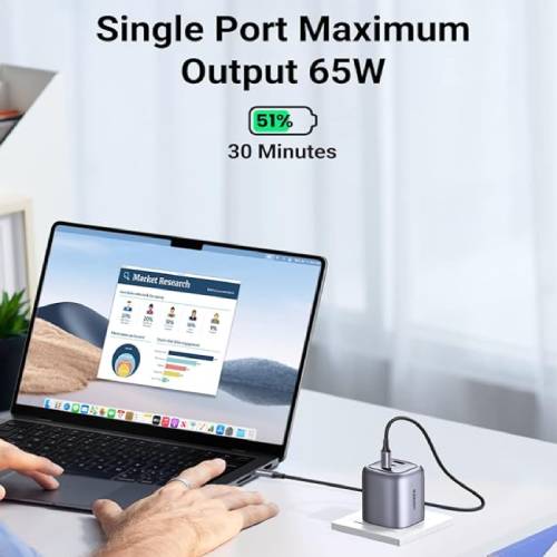 Ugreen Nexode 65W USB C GaN Charger-3 Ports Wall Charger