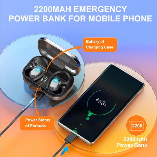 GCBIG Bluetooth Wireless Earbuds - Black