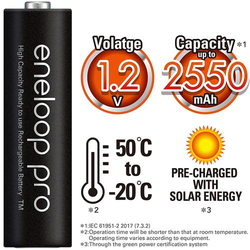 Panasonic Eneloop Pro Smart & Quick Charger 4 AA 2500 mAh Recharged  Batteries for sale online