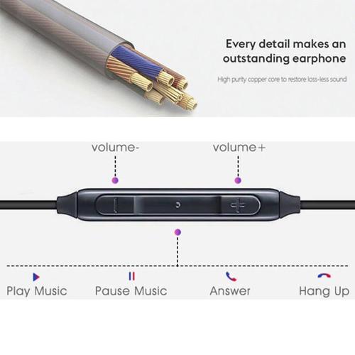 Auricular Samsung-Akg Type C Black (Eo-Ic100)