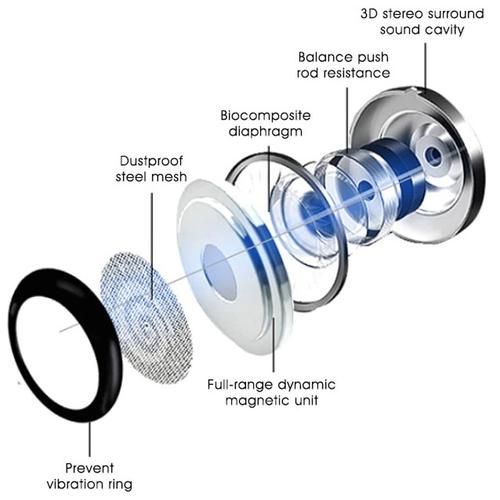 Auricular Samsung-Akg Type C Black (Eo-Ic100)