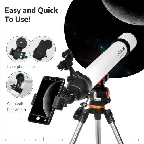 How to use a telescope hot sale for dummies