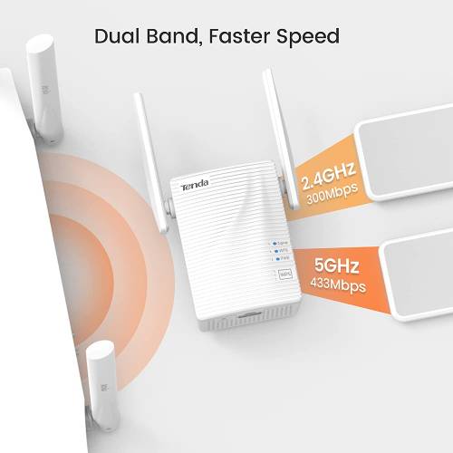Tenda A15 AC750 Dual Band Universal WiFi Repeater