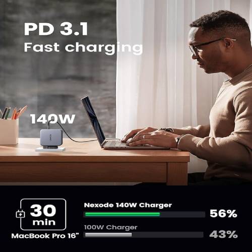 UGREEN Nexode 140W USB C Charger 3 in 1 Power Adapter