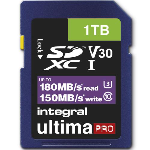 1TB Micro SD Card SDXC - High-Speed Card for Android, Cameras