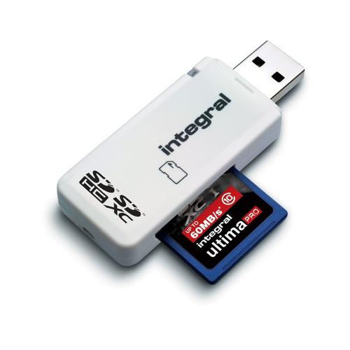 What Is SD Card Reader?