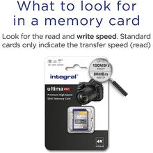 Canon EOS M200 SD Cards | MyMemory